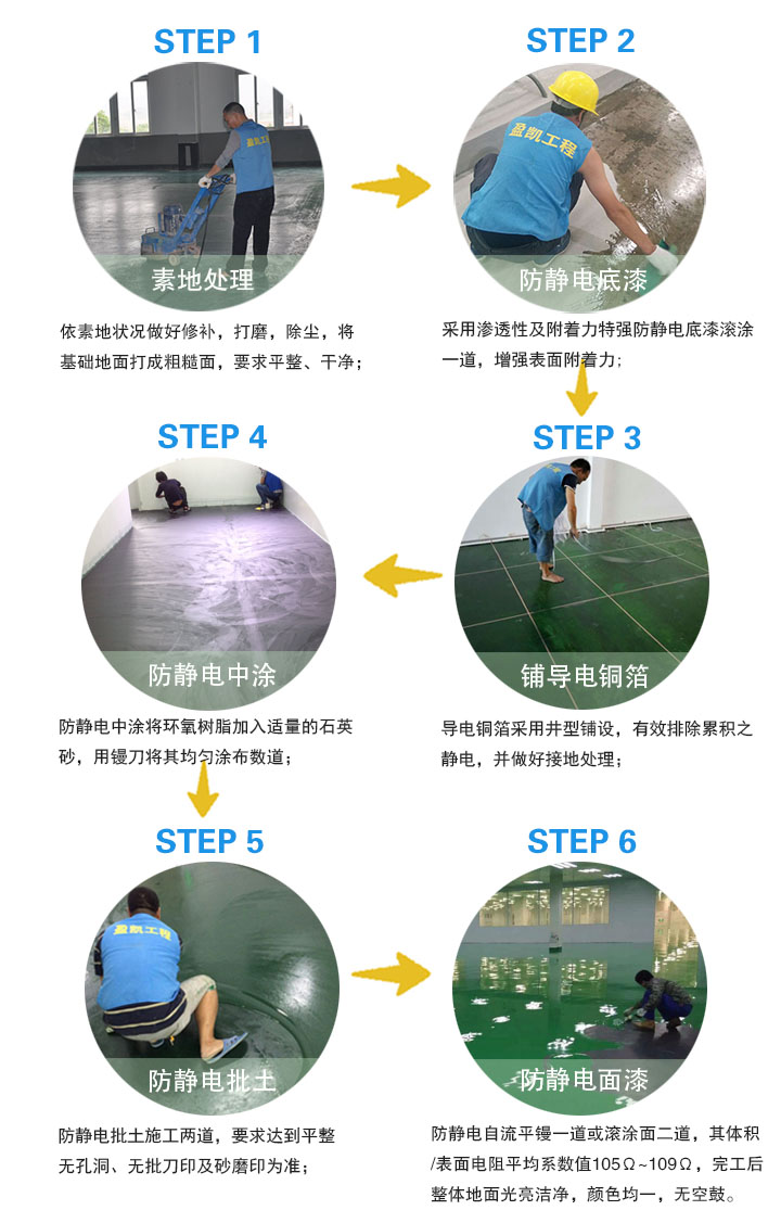 <a href='/Helps/fangjingdiandiping.html' class='keys' title='点击查看关于防静电地坪的相关信息' target='_blank'>防静电地坪</a>漆施工 <a href='/Helps/fangjingdiandiping.html' class='keys' title='点击查看关于防静电地坪的相关信息' target='_blank'>防静电地坪</a>漆施工